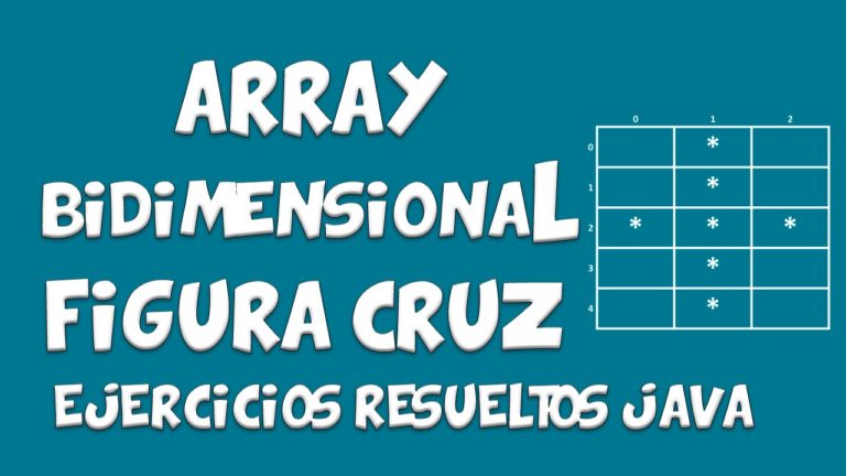 Lee más sobre el artículo Array Bidimensional Java – Imprimir Figura Cruz