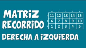 Lee más sobre el artículo Recorrido Matriz Derecha a Izquierda y de Arriba Abajo – Java
