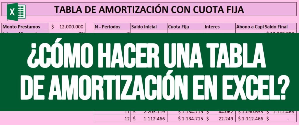 tabla de amortización prestamos créditos Excel cuota fija